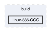 libraries/sys-vm/external/softfloat/build/Linux-386-GCC