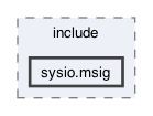 /Users/svetlasyrimis/Desktop/wire-network/WN-org/wire-system-contracts/contracts/sysio.msig/include/sysio.msig