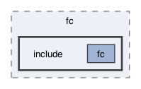 libraries/fc/include