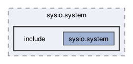 /Users/svetlasyrimis/Desktop/wire-network/WN-org/wire-system-contracts/contracts/sysio.system/include