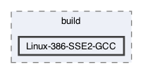 libraries/softfloat/build/Linux-386-SSE2-GCC