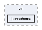 libraries/fc/include/fc/crypto/webauthn_json/bin/jsonschema