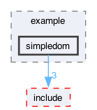 libraries/fc/include/fc/crypto/webauthn_json/example/simpledom