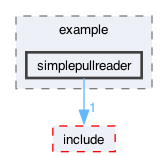 libraries/fc/include/fc/crypto/webauthn_json/example/simplepullreader