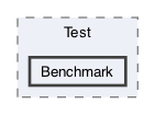 libraries/wasm-jit/Test/Benchmark