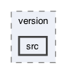 libraries/version/src