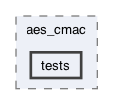 libraries/yubihsm/aes_cmac/tests