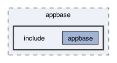 libraries/appbase/include