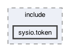 /Users/svetlasyrimis/Desktop/wire-network/WN-org/wire-system-contracts/contracts/sysio.token/include/sysio.token