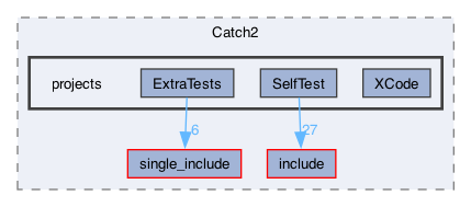 libraries/sys-vm/external/Catch2/projects