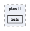 libraries/yubihsm/pkcs11/tests