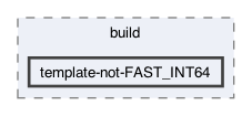 libraries/sys-vm/external/softfloat/build/template-not-FAST_INT64