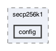 libraries/fc/secp256k1/config