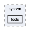 libraries/sys-vm/tools