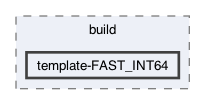 libraries/softfloat/build/template-FAST_INT64