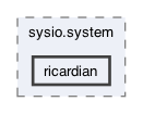 /Users/svetlasyrimis/Desktop/wire-network/WN-org/wire-system-contracts/contracts/sysio.system/ricardian