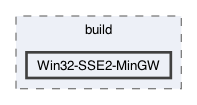 libraries/sys-vm/external/softfloat/build/Win32-SSE2-MinGW