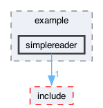 libraries/fc/include/fc/crypto/webauthn_json/example/simplereader