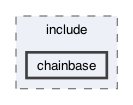 libraries/chainbase/include/chainbase