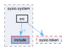 /Users/svetlasyrimis/Desktop/wire-network/WN-org/wire-system-contracts/contracts/sysio.system/src