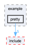 libraries/fc/include/fc/crypto/webauthn_json/example/pretty