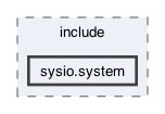 /Users/svetlasyrimis/Desktop/wire-network/WN-org/wire-system-contracts/contracts/sysio.system/include/sysio.system