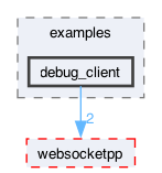 libraries/fc/vendor/websocketpp/examples/debug_client