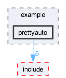 libraries/fc/include/fc/crypto/webauthn_json/example/prettyauto