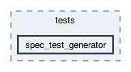 libraries/sys-vm/tests/spec_test_generator