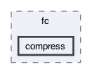 libraries/fc/include/fc/compress