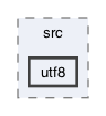 libraries/fc/src/utf8