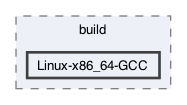 libraries/softfloat/build/Linux-x86_64-GCC