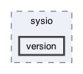 libraries/version/include/sysio/version