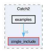 libraries/sys-vm/external/Catch2/examples