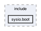 /Users/svetlasyrimis/Desktop/wire-network/WN-org/wire-system-contracts/contracts/sysio.boot/include/sysio.boot