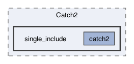 libraries/sys-vm/external/Catch2/single_include